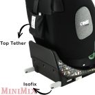 Migo One 360 gyerekülés